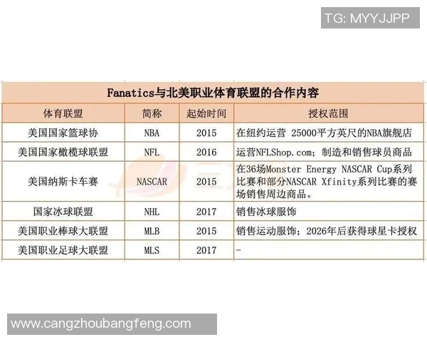 选择足球球星卡投资的最佳球员推荐与市场趋势分析 选择足球球星卡投资的最佳球员推荐与市场趋势分析